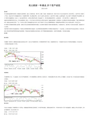 美元刷新一年高点 多个资产破位