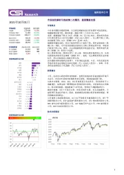 越南股市日评