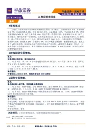 A股反弹未结束