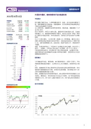 越南股市日评
