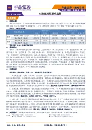 策略日报：A股流动性驱动成疑