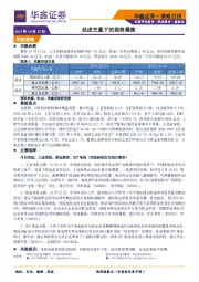 策略日报：低成交量下的弱势震荡