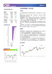越南股市日评