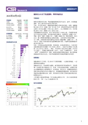 越南股市日评