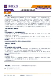 策略日报：A股有望继续回稳反弹