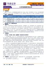 A股有望继续回稳反弹