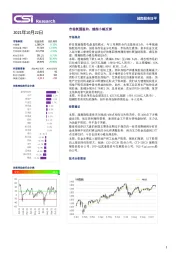 越南股市日评