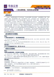 策略日报：A股如期转弱，交易性机会难把握