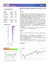 越南股市日评