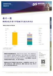 每日一图:特斯拉成为首个市值破万亿美元的车企