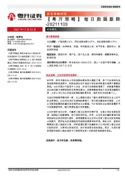 【粤开策略】每日数据跟踪