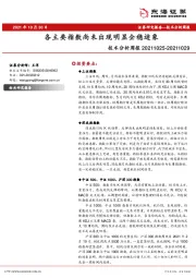 技术分析周报：各主要指数尚未出现明显企稳迹象