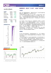 越南股市日评