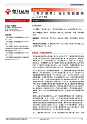 【粤开策略】每日数据跟踪