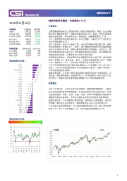 越南股市日评