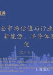 全市场估值与行业比较观察：国防军工、新能源、半导体赛道继续占优