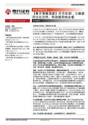 【粤开策略深度】开市在即，三维度对比北交所、科创板和创业板