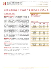 海外策略周报：美国通胀数据引发本周内美国科技股波动加大