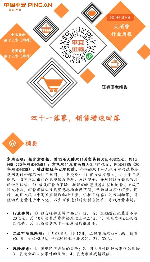 双十一落幕，销售增速回落