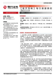 【粤开策略】每日数据跟踪