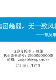 东吴策略·市场温度计：公募抱团趋弱，无一致风格选择