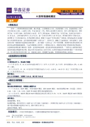 策略日报：A股转强基础奠定