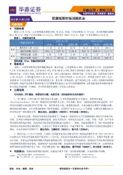 策略日报：把握短期市场回踩机会