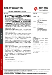 2021年12月策略展望及十大关注标的：震荡并不改变市场向好趋势