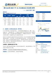 2021年12月金股组合及投资逻辑（2021年第11期）