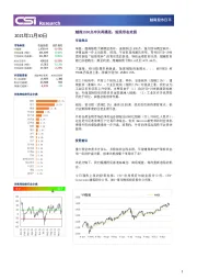 越南股市日评