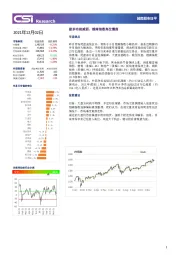 越南股市日评