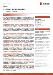 《共同富裕》系列第三篇：从六国经验，看中国消费何时崛起