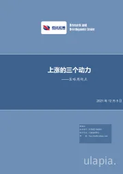 上涨的三个动力