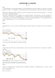 风险情绪升温 加元继续领涨