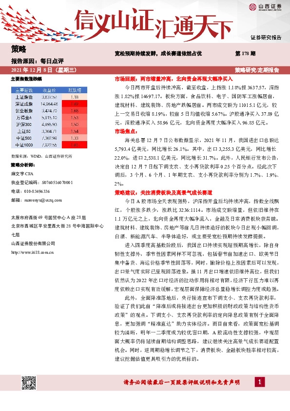 每日点评第178期：宽松预期持续发酵，成长赛道依然占优