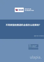 策略深度报告：不同类型的赛道机会是怎么结束的？