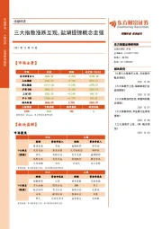 收盘综述：三大指数涨跌互现，盐湖提锂概念走强