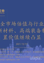 全市场估值与行业比较观察新能源、新材料、高端装备制造赛道配置价值继续凸显