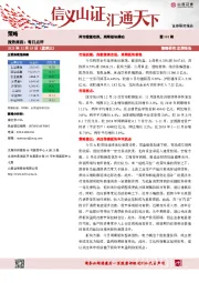 每日点评第181期：两市缩量收跌，周期板块躁动