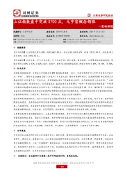 策略跟踪：上证指数盘中突破3700点，元宇宙概念领涨