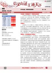 每日点评第182期：两市再走高，周期板块延续强势