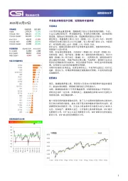 越南股市日评