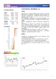 越南股市日评