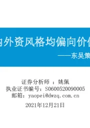 东吴策略·市场温度计：内外资风格均偏向价值