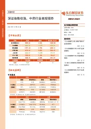 收盘综述：深证指数收涨，中药行业表现强势