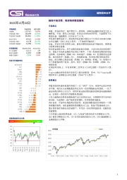 越南股市日评