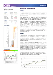 越南股市日评