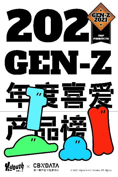 2021 GEN-Z年度喜爱产品榜