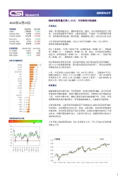 越南股市日评