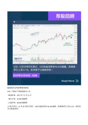 荐股回顾